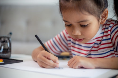 Creative Writing Practice