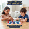 Two children sit at a table playing Chess Kickoff on a compact chessboard with red and teal pieces. One child reaches to move a piece while the other watches with focus. Text above reads “Chess Kickoff for Beginners & Chess-Lovers,” and below says “Master Your Strategic Thinking Skills.” The scene highlights friendly competition, learning, and hands-on strategic play in a home setting.