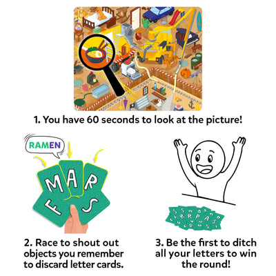Instructional graphic explaining gameplay steps for a memory and observation game. At the top, a detailed illustrated scene is shown with a magnifying glass highlighting an object, alongside text stating players have 60 seconds to study the picture. Below, illustrated hands hold green letter cards while arrows indicate shouting remembered objects to discard letters. A final illustration shows a player celebrating after discarding all cards to win the round.