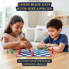 Chess Kickoff | Beginner Chess Game for Kids (ages 4+)