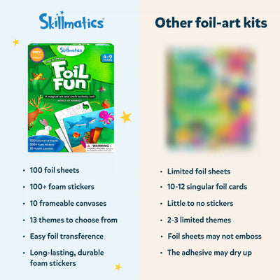 Comparison chart of Skillmatics Foil Fun art kit features versus other foil-art kits
