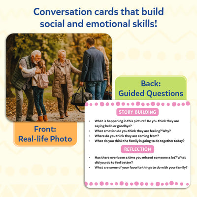 Demonstration of a Skillmatics Picture Talk card featuring a real-life family reunion photograph on the front and guided story-building and reflection questions on the back. The image explains how children use visual observations and discussion prompts to develop social-emotional understanding.