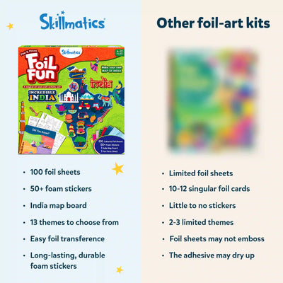 Comparison of Skillmatics Foil Fun art kits with other foil art kits for Foil Fun Incredible India Art Kit