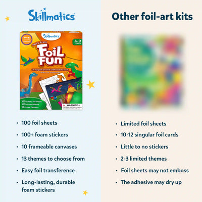 Comparison of Foil Fun Dinosaur Art Kits with foil sheets stickers and easy setup