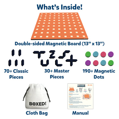 The contents of Skillmatics Boxed! game displayed in a grid format. It includes a double-sided magnetic board (13” x 13”), over 70 classic pieces, 30+ master pieces, 190+ magnetic dots in pink, green, purple, and blue, a cloth bag for storage, and the game manual. The magnetic board and pieces are shown in vibrant colours, with clear instructions for play.