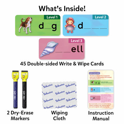 Product contents layout titled “What’s Inside!” displaying three sample learning levels: Level 1 CVC word “dog,” Level 2 word family example, and Level 3 blends ending in “ell.” Below are 2 dry-erase markers with smiley caps, a branded duster cloth, and an instruction manual. Text notes 45 double-sided write-and-wipe cards.