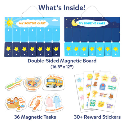 Contents of the Skillmatics My Daily Routine Chart set featuring a double-sided magnetic routine board with day and night sides, 36 illustrated magnetic task pieces for everyday activities, and over 30 colorful reward stickers designed to motivate children through positive routines.