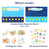 Contents of the Skillmatics My Daily Routine Chart set featuring a double-sided magnetic routine board with day and night sides, 36 illustrated magnetic task pieces for everyday activities, and over 30 colorful reward stickers designed to motivate children through positive routines.
