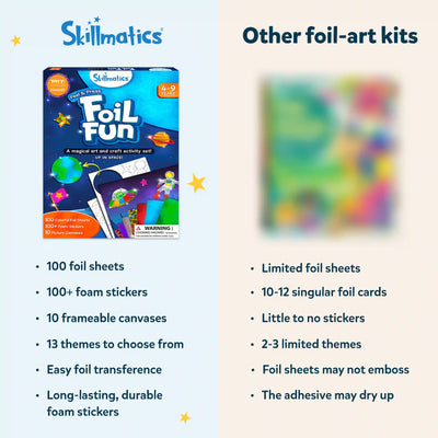 Comparison of Skillmatics Foil Fun and generic foil art kits for space-themed craft