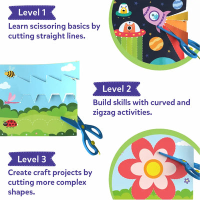 Three-level children’s scissor skills activity set from Snip Snip Art & Craft Kit for ages 3-7
