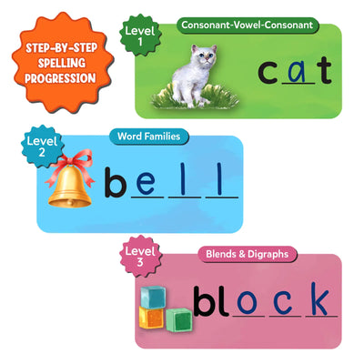 The Smart Spelling Bundle (ages 6-14)