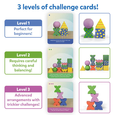 Infographic explaining the three difficulty levels of Brain Blocks challenge cards. Level 1 is labeled beginner-friendly, Level 2 emphasizes careful thinking and balance, and Level 3 features advanced stacking challenges. Each level shows example structures built with blocks and balls, along with color-coded cards and simple prompts to guide progressive problem-solving.