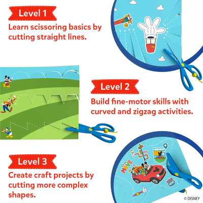 An instructional graphic explaining three learning levels in the Snip Snip kit. Level 1 focuses on cutting straight lines, shown with dashed paths across a green landscape. Level 2 highlights curved and zigzag cutting using safety scissors. Level 3 shows more complex shapes and craft projects with Disney characters. Each level is labeled in red banners with example cut paths and paper pieces.