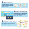 Step-by-step guide showing how the Skillmatics My Daily Routine Chart works. Children choose magnetic task pieces to create morning and bedtime routines, flip the board after completing daytime tasks, and celebrate progress with colorful reward stickers for daily achievements.