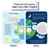 Spellings & Real-World Learning Combo (ages 4-14)