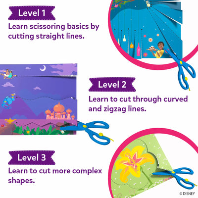 Educational layout explaining three skill levels in the Snip, Snip! activity kit. Level 1 focuses on cutting straight lines, Level 2 introduces curved and zigzag lines, and Level 3 involves cutting complex shapes. Each level is visually supported with illustrated paper scenes, dotted cutting paths, and child-safe scissors to demonstrate progressive skill development.