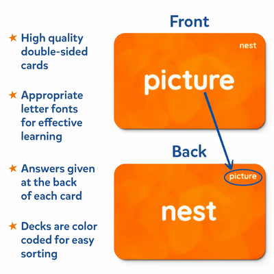 Double-sided Sight Words Flash Cards with answers on back and color-coded decks for ages 4-9