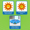 Three feature panels for Skillmatics Spinny Gears Animal Fun 5-gear set on a green background. Top-left shows orange lion gear with text 