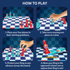 Instructional panel titled “How to Play” with four illustrated steps using a compact chessboard and red and teal pieces. Steps include placing four pieces, taking turns moving one piece, protecting the King while advancing, and winning by reaching the opponent’s home line or capturing their King. Each step is shown with clear visuals and short captions.