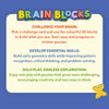 Instructional graphic explaining how to play Brain Blocks. The panel includes the Brain Blocks logo and text describing 60 challenge cards and colorful 3D blocks used to recreate structures and answer questions. Additional sections explain skill development, critical thinking, problem solving, early geometry, and solo play with progressively harder puzzles.