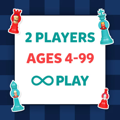 Bold graphic highlighting game details with large text reading “2 Players,” “Ages 4–99,” and an infinity symbol labeled “Play.” Red and teal chess pieces decorate the corners against a dark blue patterned background, emphasizing unlimited replay value, simple setup, and suitability for children and adults learning chess together.