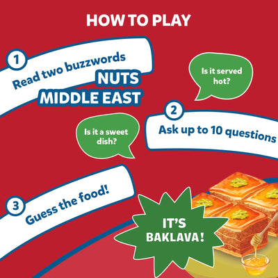 Game demonstrating food guessing with baklava in Guess in 10 Foods Around The World trivia card game