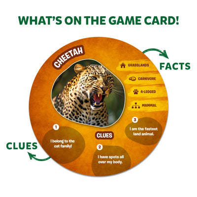 Circular animal trivia card featuring a cheetah with facts and clues for Guess in 10 game