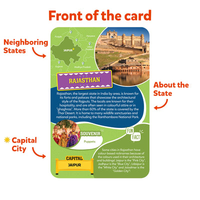 Informative flashcard about Rajasthan in India Map Puzzle for ages 6-12