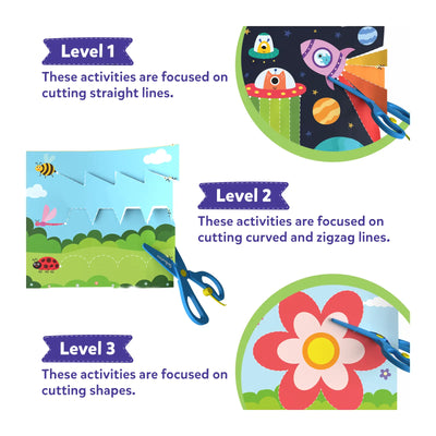 Three-level cutting activity pages with scissors for children from Little Chef’s Creative Kit