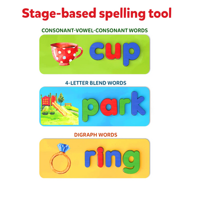 Educational spelling tool with stages for consonant-vowel-consonant, blend, and digraph words