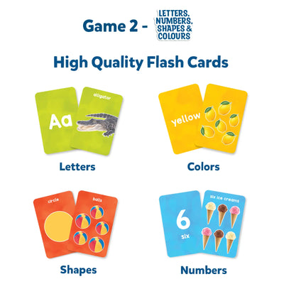 Toddler Learning Essentials Bundle (Ages 6m–4Y)