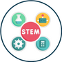 STEM toys and science learning kits for kids