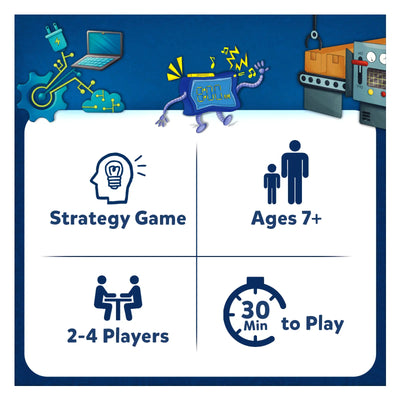 Board game summary card for Upstart Jungle Bash ages 7+