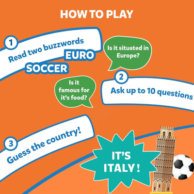 Illustrated guide on how to play a guessing game from Travel and Build Combo for ages 7+