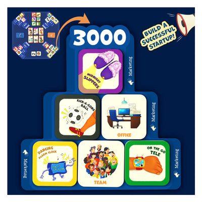 Board game featuring startup concepts and marketing themes for entrepreneurship learning