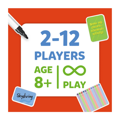 Image of Who Knows You Best Card Game for 2-12 players aged 8 and up