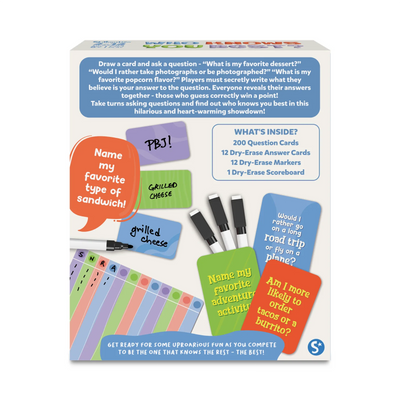Party game box with question cards, answer cards, markers, and scoreboard for Who Knows You Best game